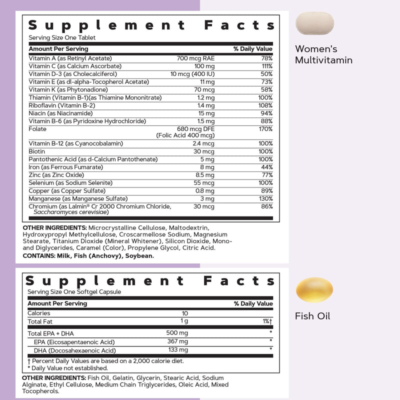 GNC Women's 50+ Vitapak, 5-in-1 Multivitamin Pack, 30 Servings | Supports Healthy Hormones with Soy Isoflavones, Energy and Immunity with Iron, Biotin, and Zinc, Plus CoQ10 for Heart Health