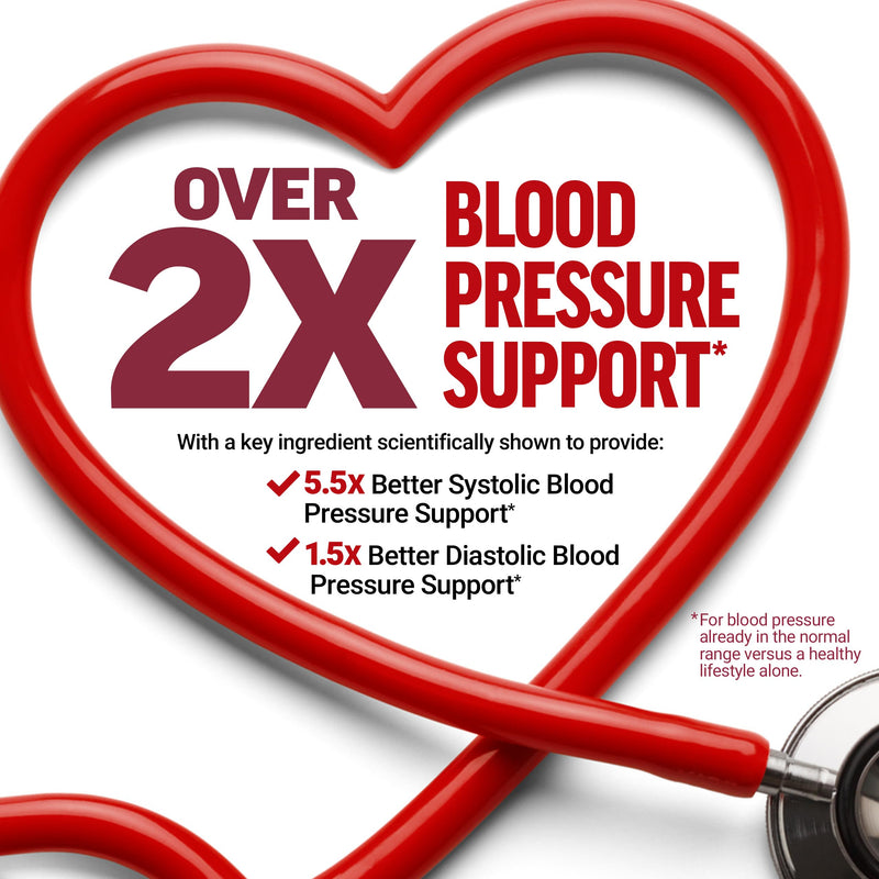 Force Factor Total Beets Blood Pressure Support Nitric Oxide Supplement