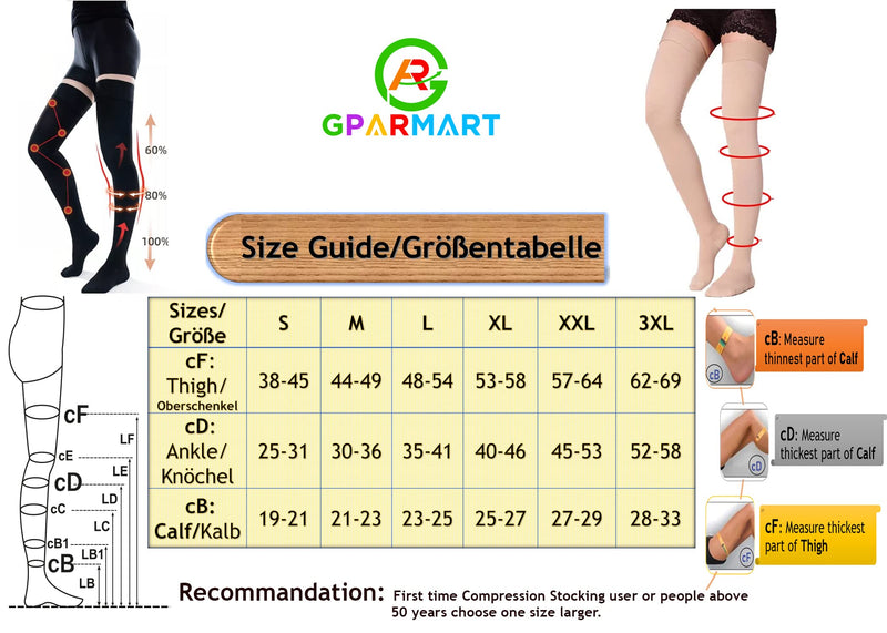 [Australia] - GPAR PREMIUM Medical compression stockings class 2, unisex, 23-32 mmHG, toe-closed thigh-high stockings for varicose veins, edema, leg pain, thrombosis XL Black 