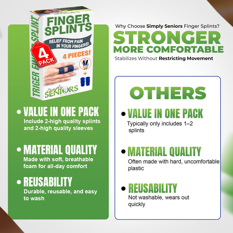 Simply Seniors Trigger Finger Splint - Set of 2 Splints & 2 Sleeves - Pain & Arthritis Relief - Brace for Trigger, Mallet & Broken Finger - Index, Middle, Ring - Adjustable Support for Injury & Sprain Regular Size