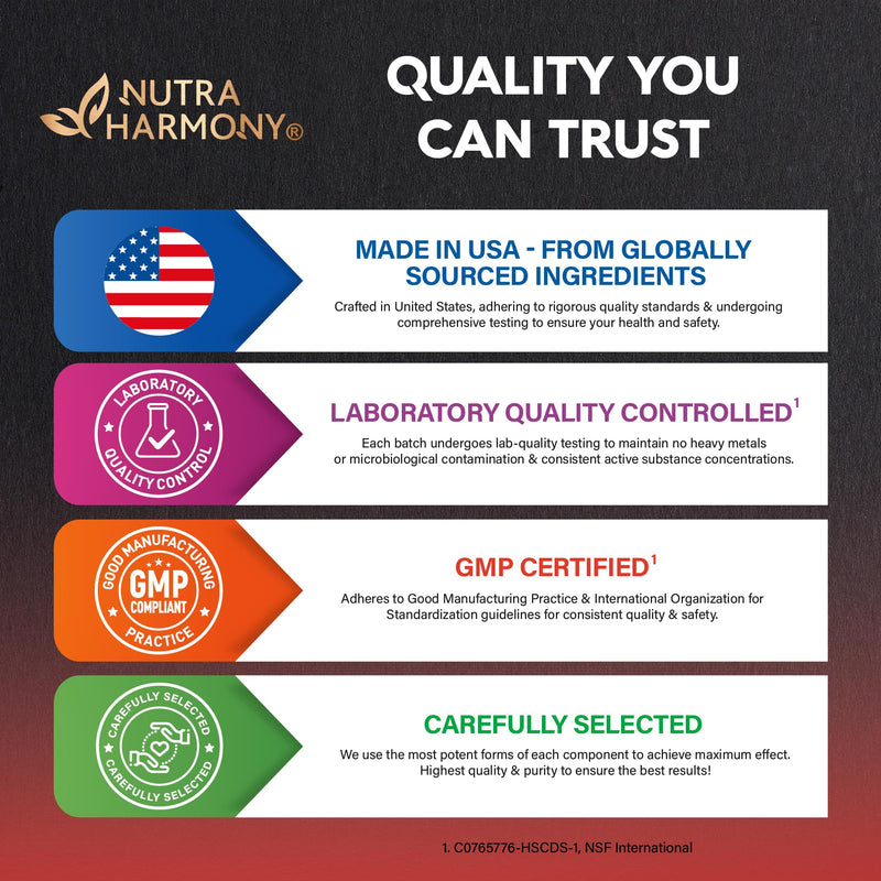 [Australia] - Tongkat Ali Men 1350mg Complex - Fadogia Agrestis | Tribulus Terrestris - Energy, Strength & Performance Support - Extra Strength 200:1 Extract - 3rd Party Tested, Made in USA - 120 Capsules / 2 Month 