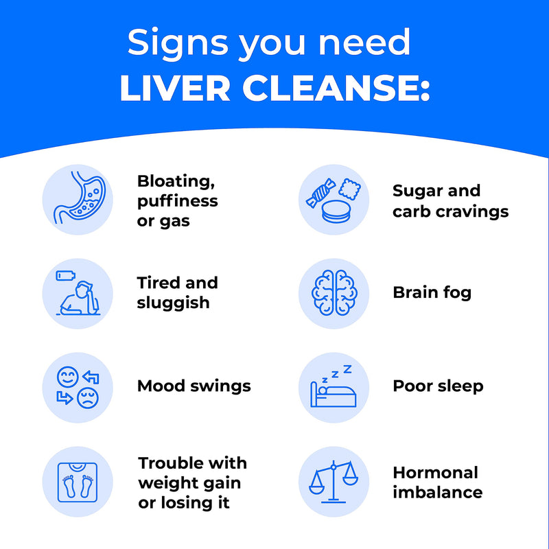 [Australia] - PUREHEALTH RESEARCH Liver Health ‚Äì Liver Cleanse Detox & Repair with Artichoke Extract, Milk Thistle, Dandelion Root, Turmeric, Beet Root to Healthy Liver Renew with 11 Natural Nutrients, 60 Capsules 60 Count (Pack of 1) 