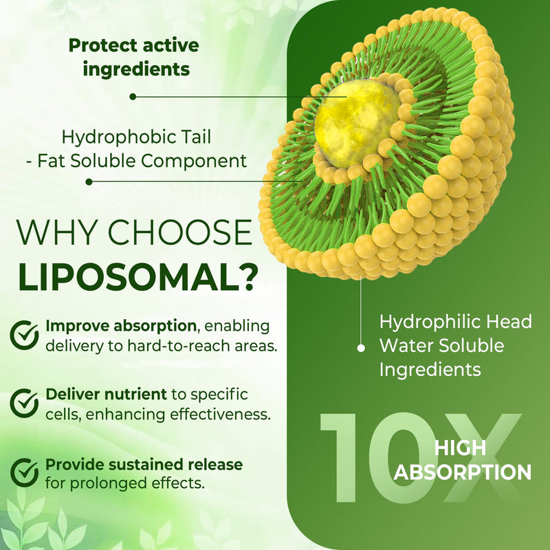 Liposomal L-Theanine 200mg Magnesium Glycinate 400mg Gummies with GABA, 5HTP, Apigenin, Vitamin B6 & D3, Ashwagandha, Lemon Balm Leaf, Melatonin Free Sleep Chewable for Relax Mood & Muscle, 1 Pack Pack of 1