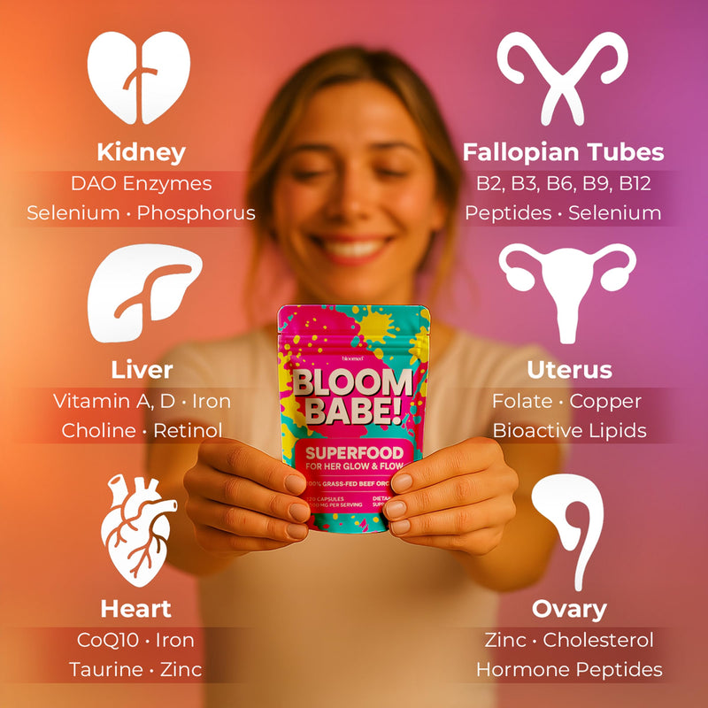 [Australia] - Beef Organ Supplement for Women ‚Äì Liver, Uterus, Ovary, Heart, Kidney ‚Äì 30+ Nutrients to Support Hormone Balance, Cycle Health, Energy, Immunity, Skin & Hair ‚Äì 100% Grass Fed & 3rd Party Tested, 120ct 