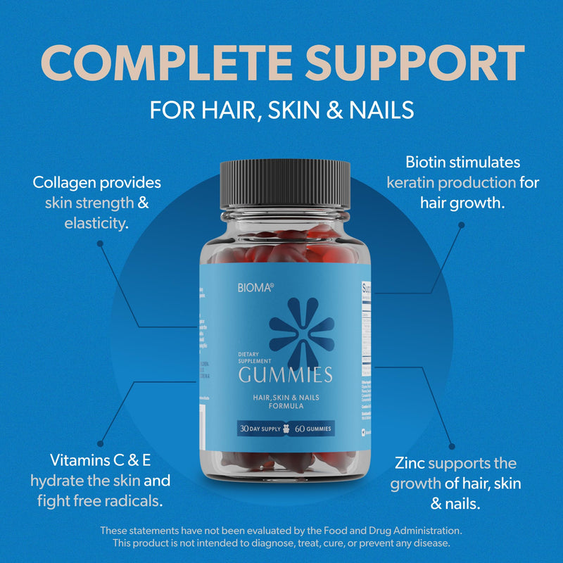 BIOMA Hair, Skin & Nails Beauty Gummies - Supports Growth & Strength with Biotin, Collagen, Zinc & Vitamins C & D - Gluten-Free - 60 Gummies (30-Day Supply) 60 Count (Pack of 1)
