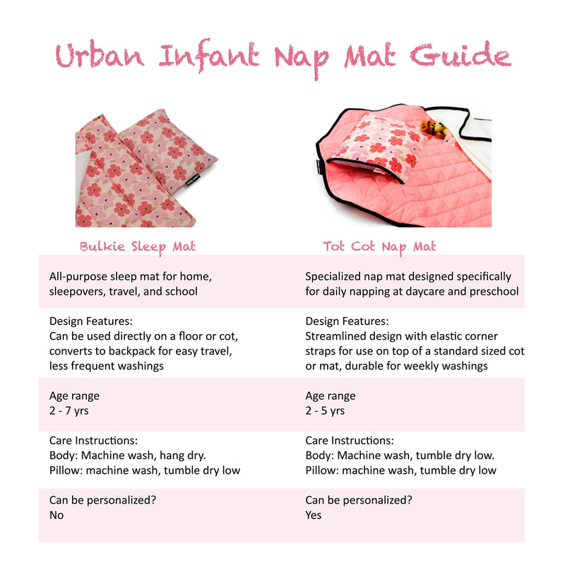 [Australia] - Urban Infant Tot Cot Kids Nap Mat - Toddler Preschool Daycare Bedding Cover with Blanket and Pillow - Poppies Non-Personalized 
