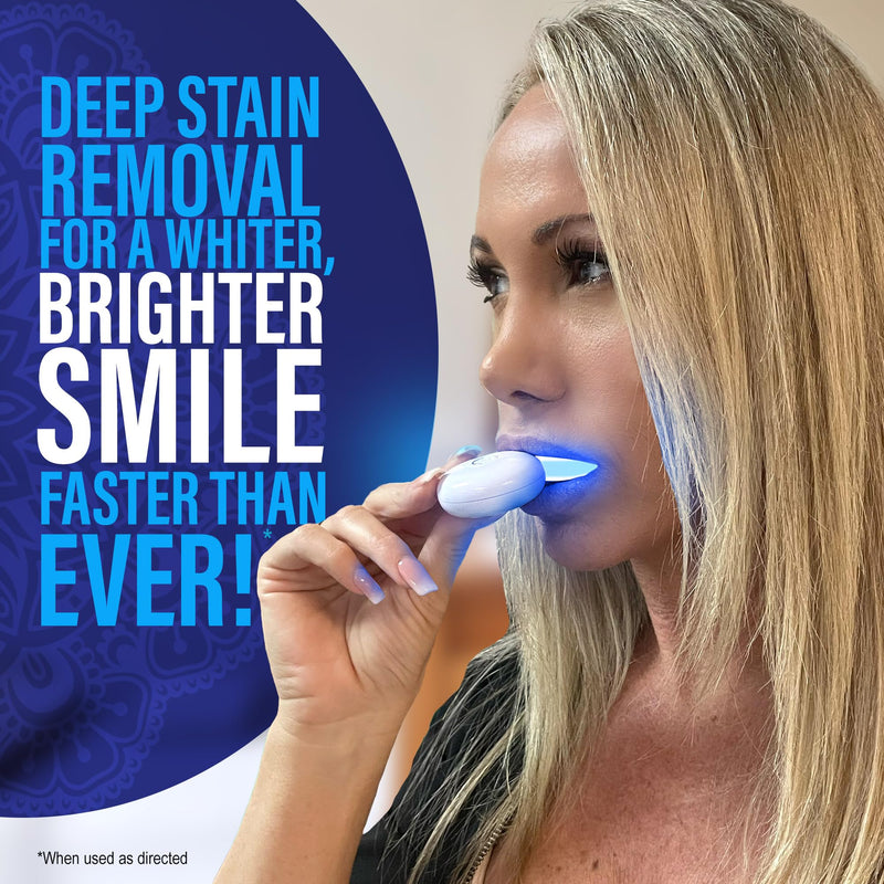 [Australia] - GuruNanda Professional Teeth Whitening Wireless Kit with LED Light & Whitening Pen, Helps Remove Surface Stains from Coffee, Food, Soda, 40 Treatments 