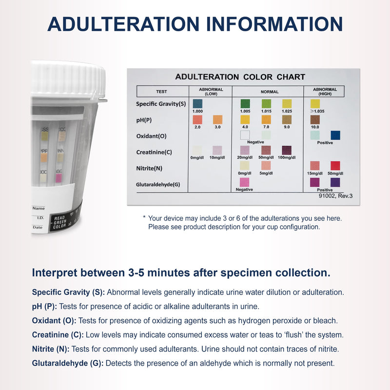 USA Drug Screen Test | 5 Pack | Made in USA 14 Panel CLIA Waived Instant Urine Drug Test Kit with 6 Adults for AMP,BAR,BUP,BZO,COC,EDDP,MDMA,MET,MTD,MOP|OPI,OXY,PCP,TCA,THC