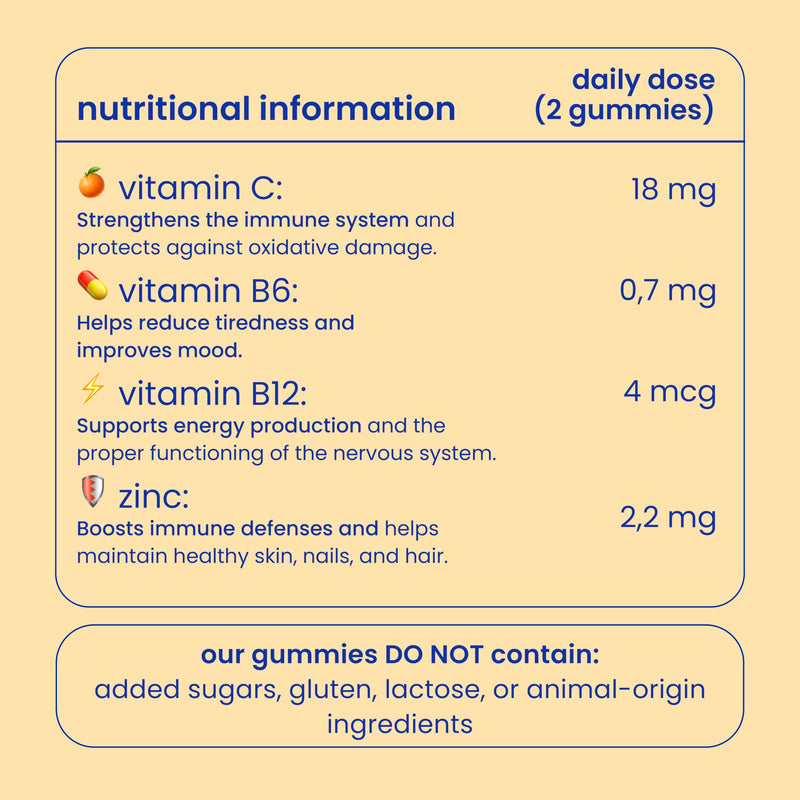 Jelly Pills Multivitamin Gummies for Adults - with Vitamins A, B, C, D, E and Zinc - 70 Vegan Gummies - No Added Sugar - Strawberry Flavour - Energy & Immune System