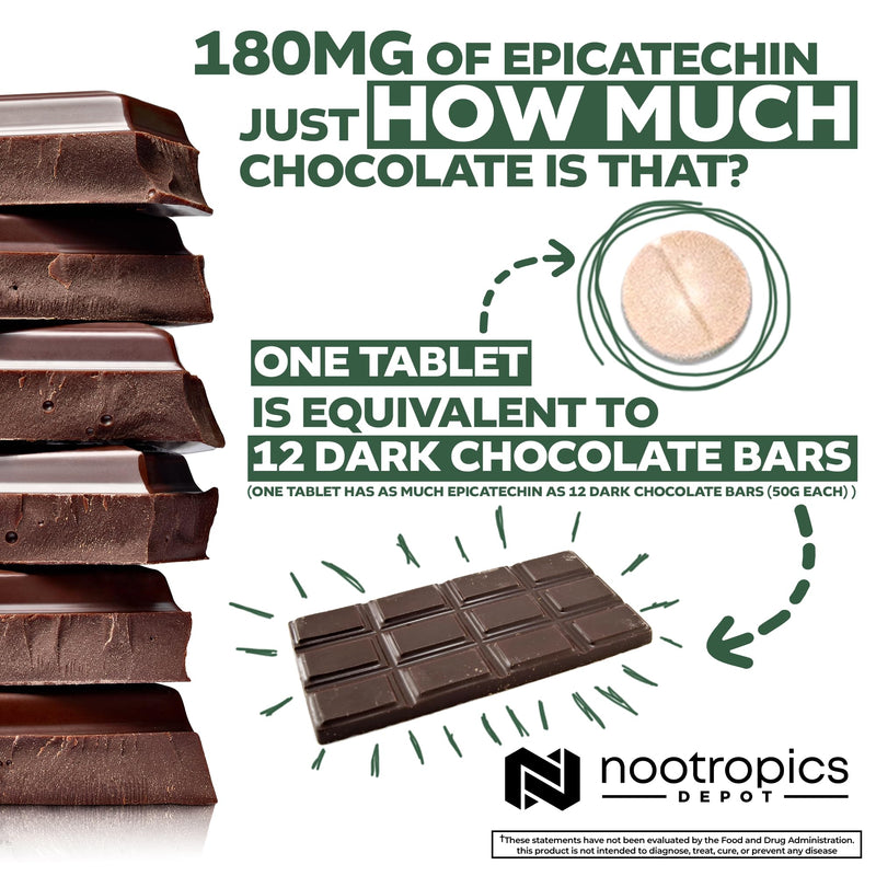 [Australia] - Nootropics Depot Epicatechin Tablets | 200mg (‚àí)‚àíEpicatechin + 6mg Piperine for Bioavailability | Green Tea Extract | Promotes Muscle Mass, Cardiovascular Health, and Energy | 30 Count 30 Count (Pack of 1) 