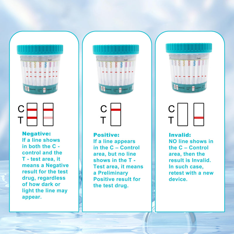 [Australia] - 12 Panel Multi-Drug Urine Test, Compact Cup for Home Rapid Test (MTD, OXY, MDMA, THC, BUP, BAR, MTD, AMP, BZO, MOR, COC, MET), 99% Accurate Results in 5 Minutes, 6 PACK 