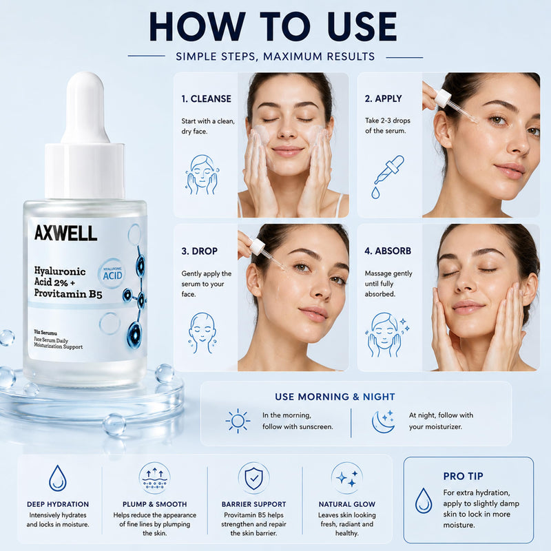 Axwell 2% Pure Hyaluronic Acid Serum for Face with Vitamin B5 – Deep Hydration, Plumping, Anti-Aging Skin Serum for Women & Men, Fragrance Free, 1.01 fl oz