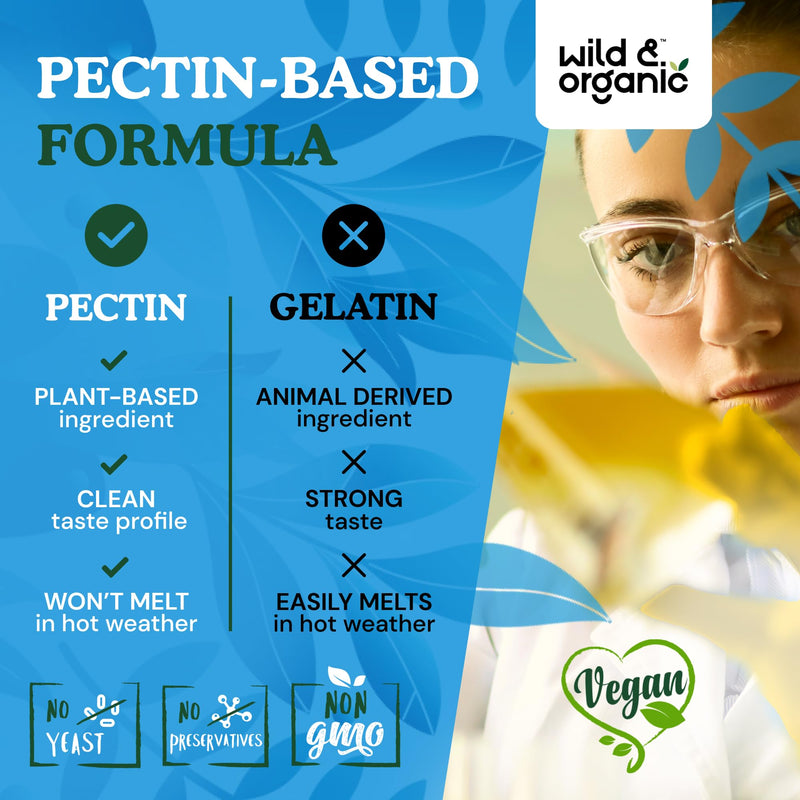 [Australia] - Wild & Organic 5-HTP 200mg Mood Gummies - L-Tryptophan for Relaxation and Natural Calm - 5 HTP Supplement for Brain Support - 60 Vegan, Non-GMO 5HTP Gummies 