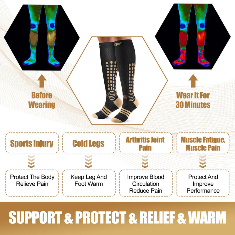 [Australia] - NEENCA Copper Compression Socks, Medical Knee-High Graduated Stockings, Ankle Support for Injury Recovery & Pain Relief, Women & Men Circulation, Swelling, Travel, Pregnancy, Flying‚Äî1 Pair, 20-30 mmHg Medium High Copper 