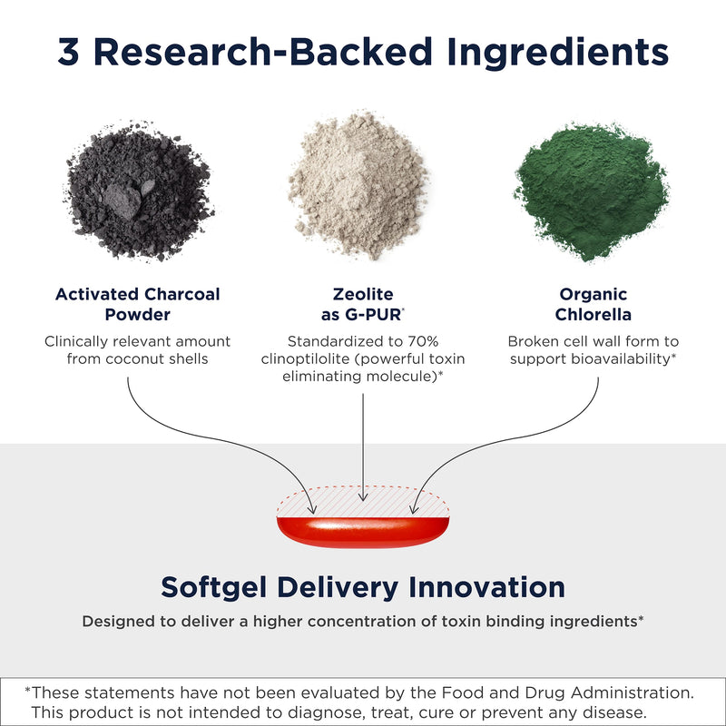 [Australia] - Designs for Health Charcoal Plus Binder - Zeolite Detox Process with Activated Charcoal, Organic Chlorella - Toxin Binder for Full Body, GI & Gut Detox Support (60 Softgels) 