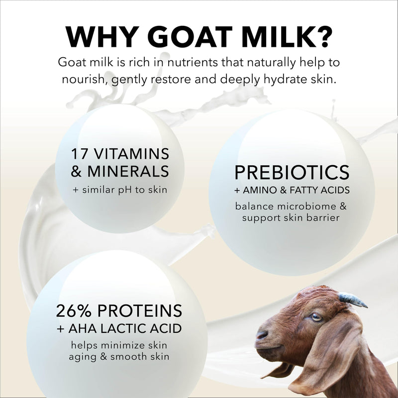 Dionis Goat Milk Sole Keeper® Moisturizing Foot Cream, 4 oz | Award-winning, Moisturizing Foot Lotion For Dry, Cracked Heels & Feet with Shea Butter, Avocado & Peppermint Oil White