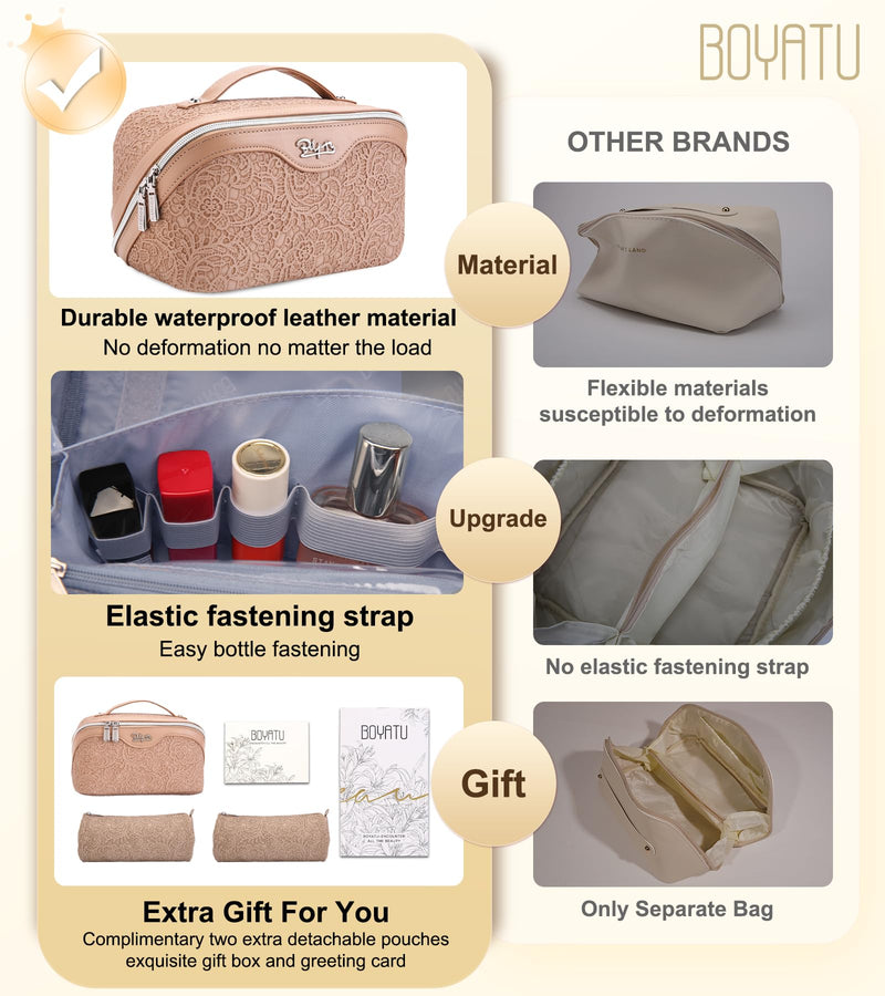 BOYATU Travel Makeup Bags Cosmetic Organizer Bag: 3-Set Large Capacity Make up Bag - PU Leather Toiletry Bags for Women - Wide Open Portable Pouch with Divider & Handle (A-Tan) A-Tan