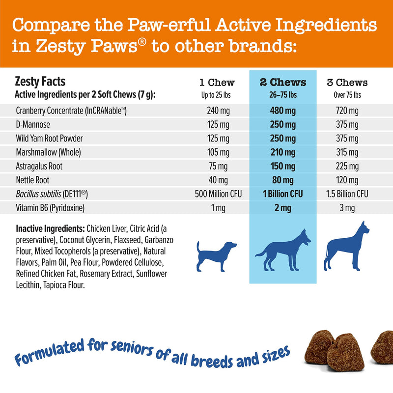 Zesty Paws Senior Cranberry Supplement for Dogs - Bladder Control for Senior Dogs - Urinary Tract Support - Cranberry Chews - Immune & Gut Support - Chicken - 90 Count - PawsPlanet Australia