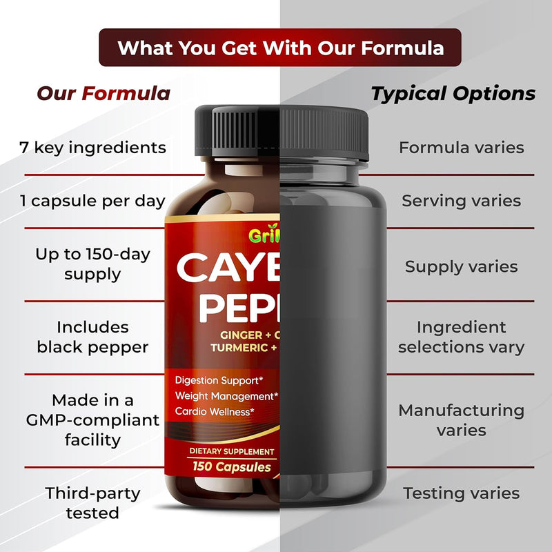 Organic Cayenne Pepper 9IN1 Complex with Cinnamon, Ginger, Turmeric for Overall Health, Immune System, Digestion Wellness (150 Count (Pack of 1)) 150 count (pack of 1)
