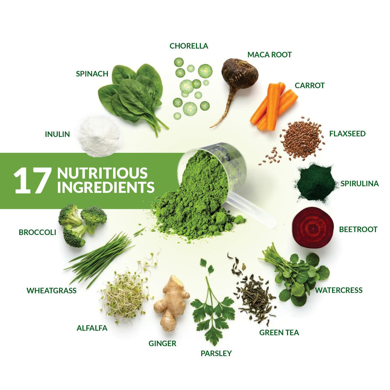 Nu U Nutrition - Greens Powder 300g - 17 Superfood Ingredients - 60 Servings - Unflavoured, Unsweetened - Ultimate Greens Blend with Maca, Beetroot & Inulin - 100% Vegan - Made in the UK