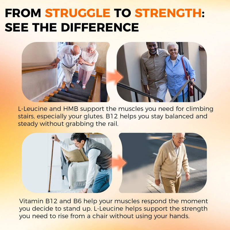 HMB Leucine Liquid Supplements, Drops for Muscle, Easy to Take, for Seniors | Maintain Active & Independent Lifestyle, Ideal for Adults 45+ & Seniors, No Pills & Easy to Take, Simple Daily Routine