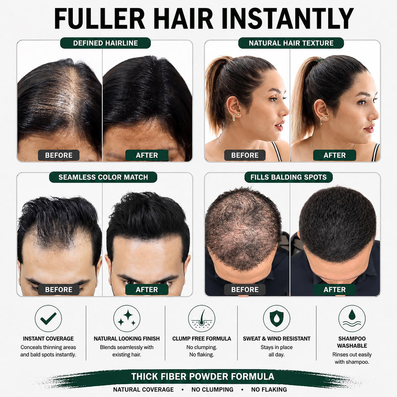 THICK FIBER Hair Fibers for Women & Men with Thinning Hair, (Dark Brown), 28g, Hair Loss Concealer, Covers Bald Spots, Hairline & Sparse Areas, Natural Fuller Looking Hair 0.88 Ounce (Pack of 1) Dark Brown