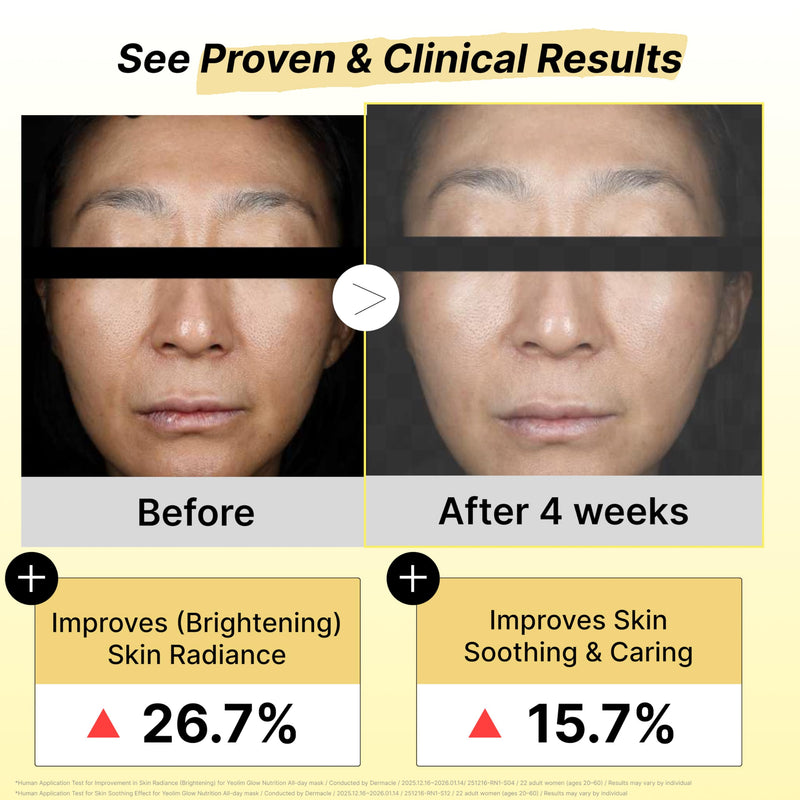 Korean Brightening & Calming Gel Face Mask, Glutathione, Niacinamide | Facial Mask, Vitamin Complex, Jeju Mineral Water, Tone Up, Hydration, Fragrance Free, Leave On, Morning and Night, 80ml