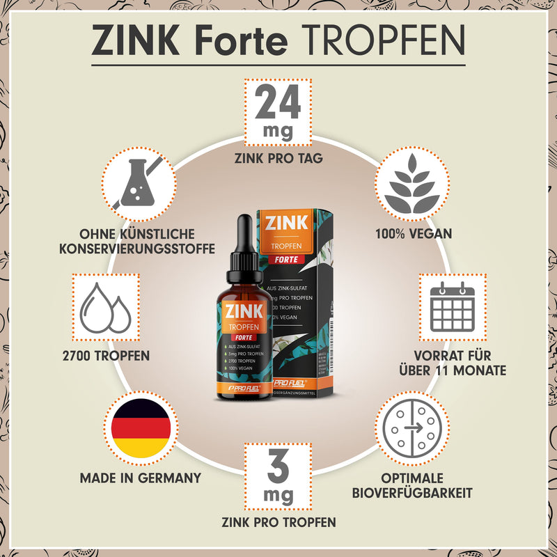 [Australia] - Zinc drops FORTE 100ml - 2700 drops extra high dosage with 3mg zinc per drop made of zinc sulfate (ionic zinc) - very economical, up to 540 applications - high bioavailability, without alcohol, vegan Zinc drops 100 ml (pack of 1) 