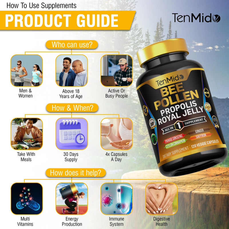 [Australia] - Bee Pollen Capsules Supplement - 7in1 Formula - Combine with Propolis, Royal Jelly, Panax Ginseng, Ceylon Cinnamon, Ginger, and Saffron - Digestive Health, Immune Support - 120 Capsules 