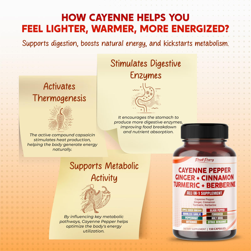 [Australia] - Cayenne Pepper Ginger Turmeric Berberine - Digestion, Gut Heath Support - Made in USA 150 count (pack of 1) 