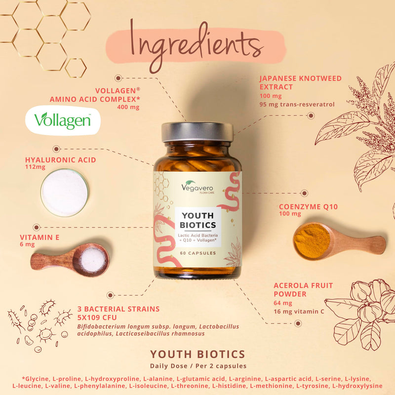 Vegavero Youth Biotics | 5 Billion CFU & Vollagen | with Hyaluronic Acid, Resveratrol & Coenzyme Q10 | 60 Capsules | Gut-Skin Axis & Collagen Support | NO Additives