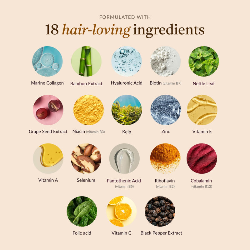 18-in-1 Hair Growth Supplement & DHT Blocker | Collagen, Biotin, Hyaluronic Acid, Nettle + 14 Active Ingredients | Supports Longer, Stronger Hair & Reduces Hair Loss