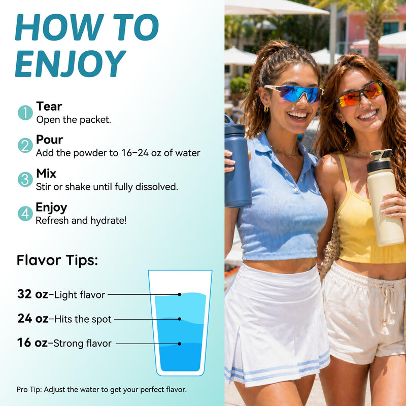 20Sticks High Sodium Electrolyte Powder Packets Sugar Free 8 Flavors Liquid Daily IV Hydration Drink Mix with Minerals & Vitamins, Zero Sugar Electrolytes Formula for Fast Rehydration 7 Ounce (Pack of 1)
