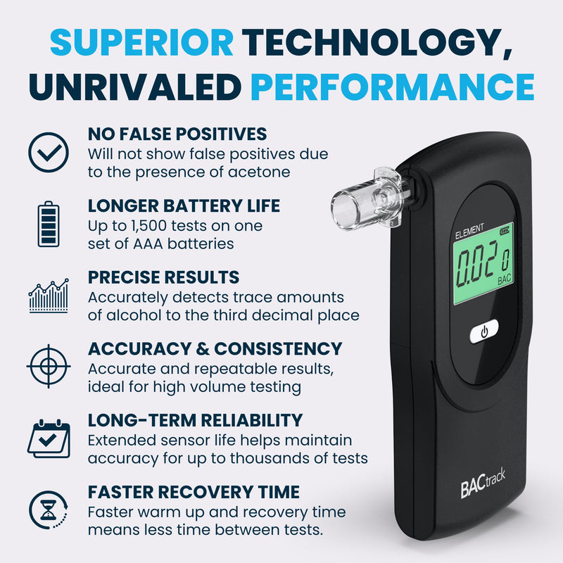 [Australia] - BACtrack Element Breathalyzer | Professional-Grade Accuracy | DOT & NHTSA Compliant | Portable Breath Alcohol Tester for Personal & Professional Use 1 