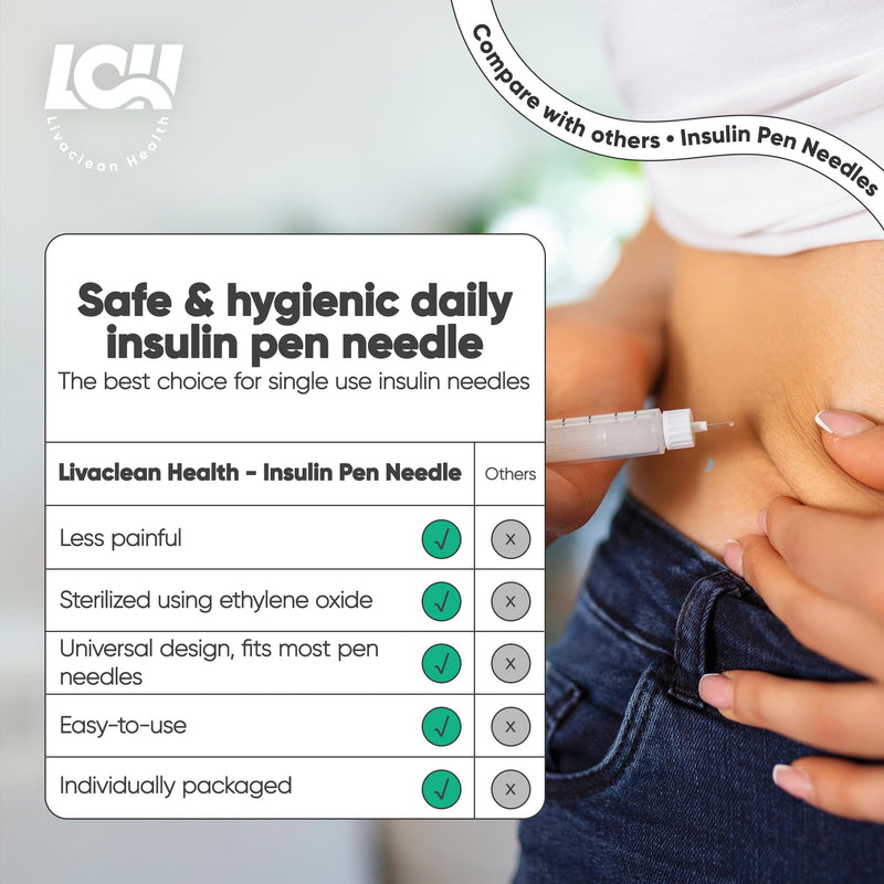 [Australia] - (150 Ct) LivaClean Health Pen Needles for Insulin - 32G x 4mm (5/32"), Universal Fit for Most Pen Injectors, Diabetic Needles, Individually Packaged, Safe and Convenient Use 