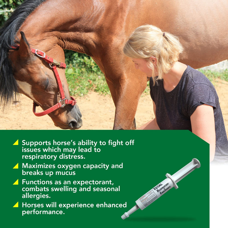 Total Respiratory & Endurance Syringe for Horses, Equine Vitamin & Supplements, Veterinary Supplies, with Clairisol, Methyl Parabens, Peppermint Oil & Sodium Benzoate 1/2 oz, 1-Pack 1 Pack, 1/2 oz Syringe - PawsPlanet Australia