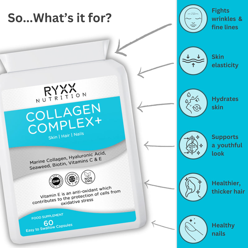 Collagen Complex+ | Marine Collagen Supplement with Hyaluronic Acid, Biotin, Vitamin C & E | Skin, Hair & Joint Support | 60 Capsules | Made in the UK by RYXX