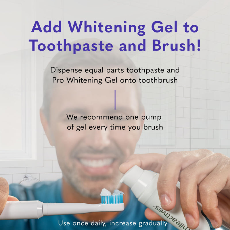 Smileactives Teeth Whitening Gel, Hydrogen Peroxide, Add to Toothpaste | Removes Coffee Stains & Discoloration, Long-Lasting Results, Whiter Smile 2 Ounce (Pack of 1)