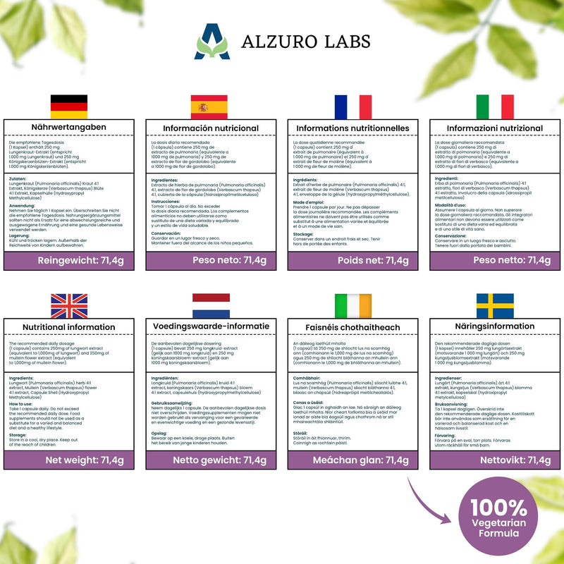 Lungwort & Mullein 2,000mg Equivalent | High Strength 500mg 4:1 Extract | 120 Vegan Capsules | Lung, Respiratory & Clear Breathing Support | GMP & 3rd Party Lab Tested