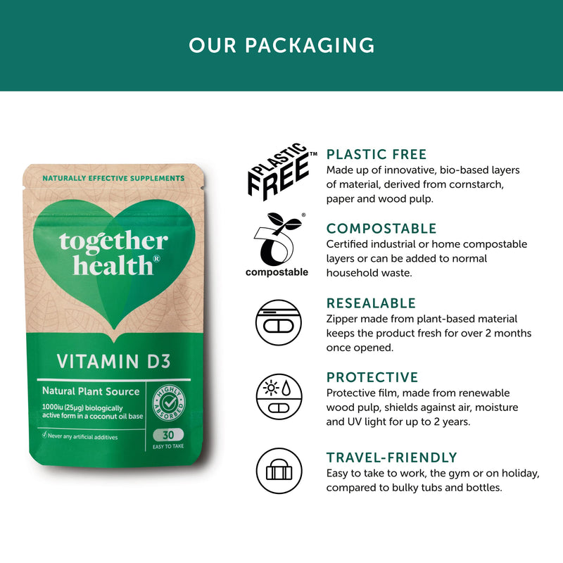 Vitamin D3 – Together Health – 1000iu Vitamin D3 – from Wild-Grown Lichen – Vegan Friendly – Made in The UK – Pack of 3-90 Vegecaps 90 Count (Pack of 3)