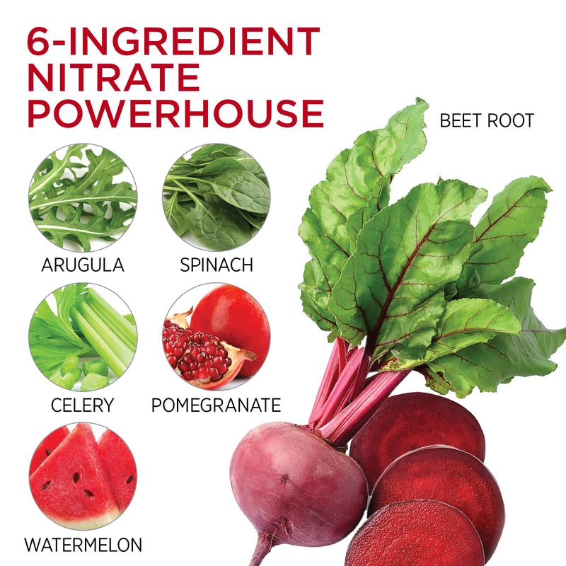 Beet Root Powder Drink Mix with Spinach, Arugula, Celery, Watermelon Juice, Pomegranate Juice, Vitamin C, Vitamin B Complex - Nitric Oxide Supplements for Men and Women, 60 Servings (Powder)