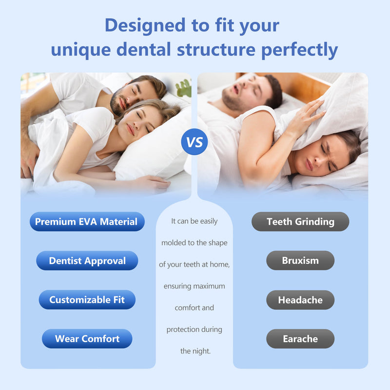 [Australia] - Mouth Guard for Grinding Teeth at Night with a Cleaner, 2 Size/4 Pcs Night Guards for Teeth Grinding, Moldable & Reusable Mouth Guard for Sleeping with 6 Cleaning Tablets. 