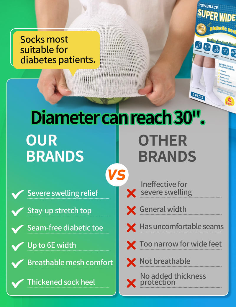 [Australia] - 2 Pairs Wide Diabetic Socks for Men Women Plus Size,Lymphedema Socks,Socks for Swollen Feet and Ankles,Edema Socks,Loose Fit Socks,Non-Binding Socks,Bariatric Socks,Hospital Cast Socks-White One Size 2 Pairs White 