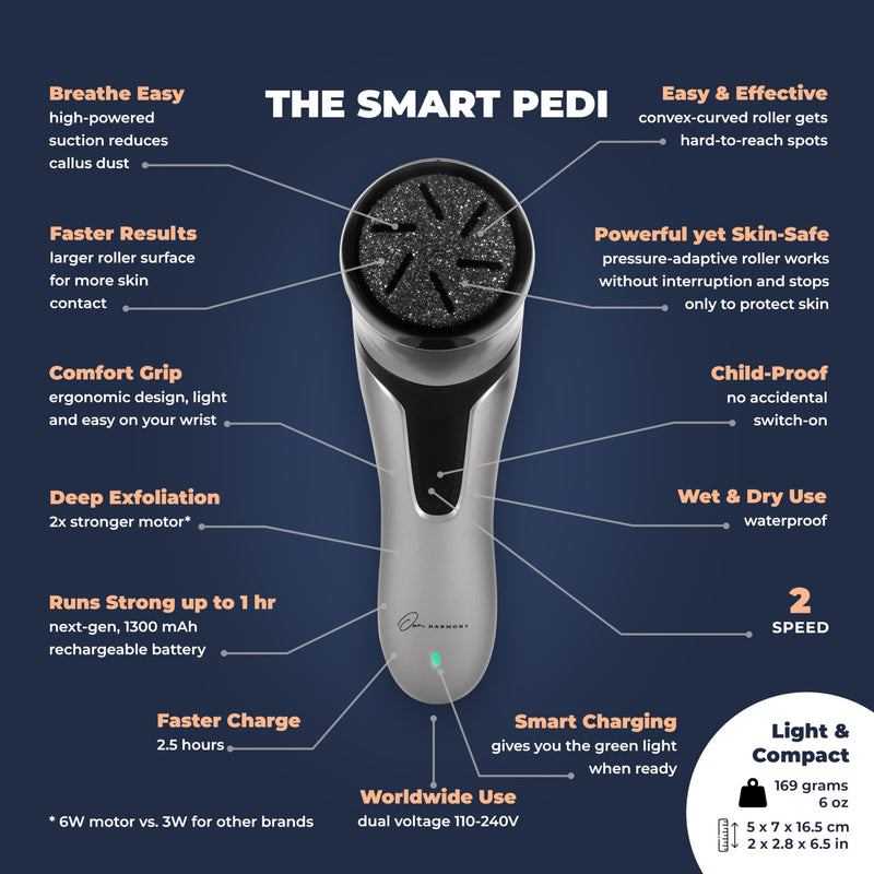 [Australia] - Own Harmony Electric Callus Remover with Suction Function: Professional Pedicure Tools - Electronic Pedi Foot File: Best for Hard Skin Removal and Dry, Cracked Heels Foot Care (USB Cable) Quantum Silver 