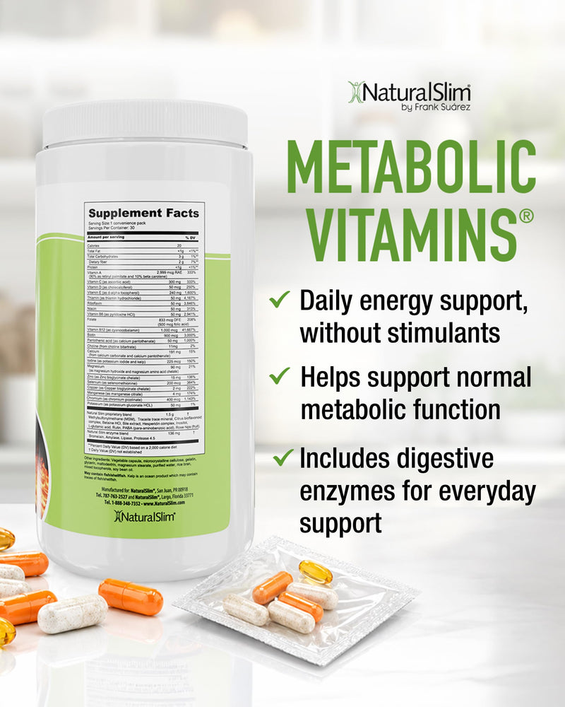 NaturalSlim Metabolic Vitamins, Multivitamin for Women and Men, 1 Pack | Multivitamin for Women and Men, Supports Energy, Metabolism and Nutrient Absorption, Digestive Enzymes, 30 Daily Packs Each 30 Count (Pack of 1)