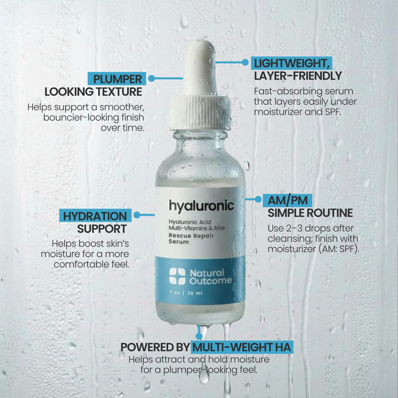 Hyaluronic Acid Serum for Face | Anti-Aging Facial Serum with Vitamin b5 | Reduces Fine Lines and Wrinkles | Moisturizing and Hydrating Rescue Repair Skin Care Serum | 1 Oz 1 Fl Oz (Pack of 1)