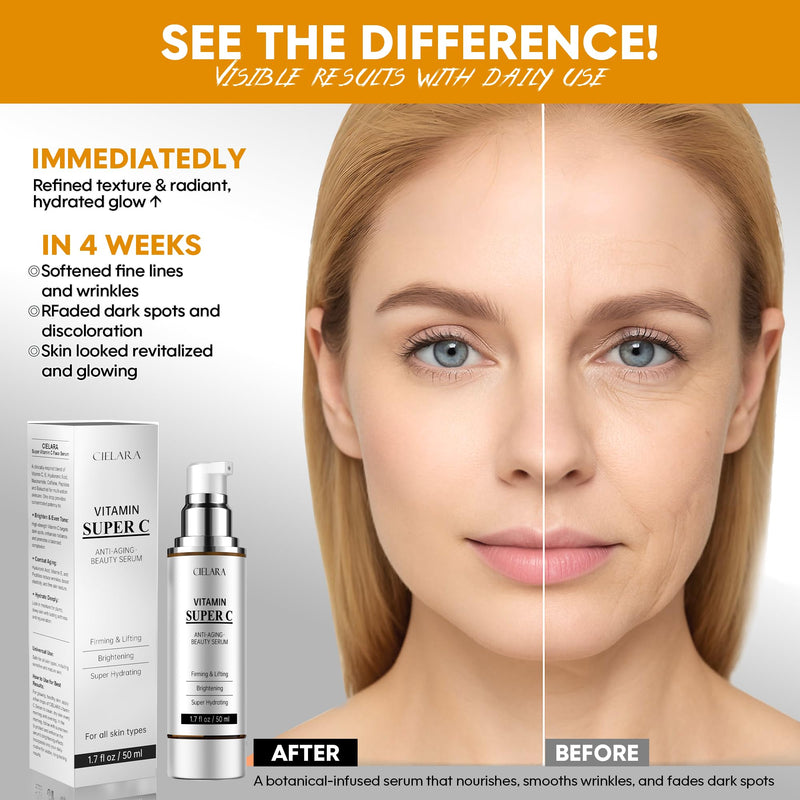 Vitamin C Serum for Face -20% Super Vitamin C 1.7 FL OZ | Vit C Hyaluronic Acid, Vitamin E, Peptides, Collagen Wrinkle Serume, Dark Spots, tighten, firming, lift,Brightening 1.7 Fl Oz (Pack of 1)