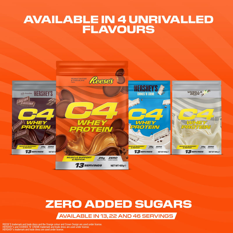 Cellucor C4 Whey Protein Powder, Reese's Peanut Butter & Chocolate, 25g Protein, Low Sugar, Post-Workout Recovery, 13 Servings