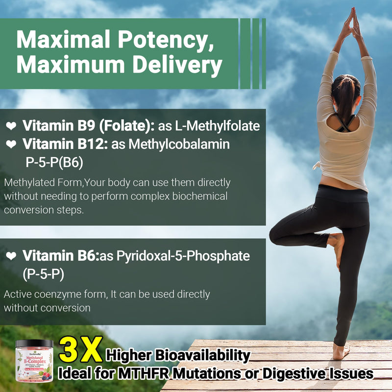 Methylated Vitamin B Complex Gummies for Women & Men, Vitamin B Gummies with All B Vitamins, Vitamin C, Inositol & CoQ10 for Energy, Brain & Immune, Sugar Free- Mixed Berry Flavor, 60 Count