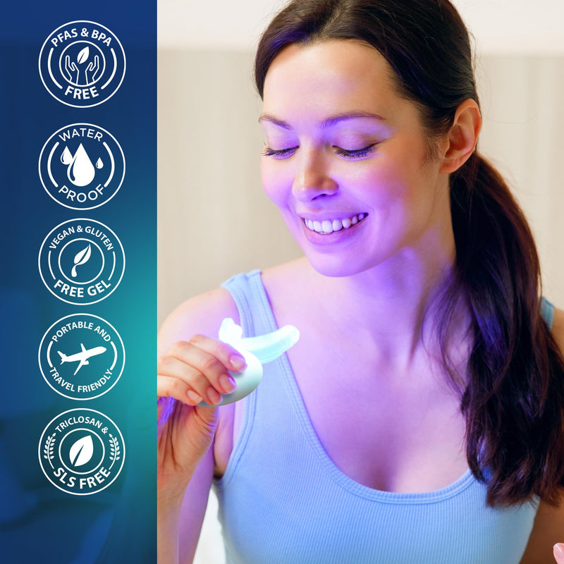 [Australia] - GuruNanda Professional Teeth Whitening Wireless Kit with LED Light & Whitening Pen, Helps Remove Surface Stains from Coffee, Food, Soda, 40 Treatments 